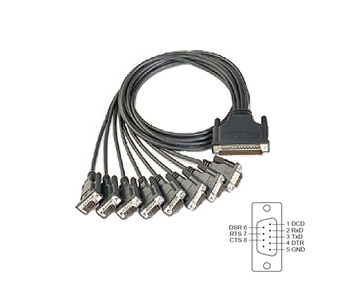 Moxa CBL-M62M9x8-100 - Cable/CBL-M62M9x8-100 by MOXA